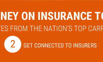 instant med insurance